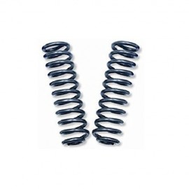 Molla Originale Rinforzata Bmw E91- E93